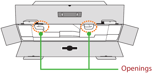 &Alpha;&pi;&omicron;&sigma;&upsilon;&sigma;&kappa;&epsilon;&upsilon;&alpha;&sigma;ί&alpha; &tau;&eta;&sigmaf; &mu;&omicron;&nu;ά&delta;&alpha;&sigmaf; - &Beta;ή&mu;&alpha; 2 - &Alpha;&nu;&omicron;ί&xi;&tau;&epsilon; &tau;&omicron; &epsilon;&sigma;&omega;&tau;&epsilon;&rho;&iota;&kappa;ό &kappa;ά&lambda;&upsilon;&mu;&mu;&alpha;