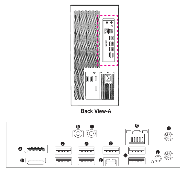 Pogled od zadaj &ndash; 1. del