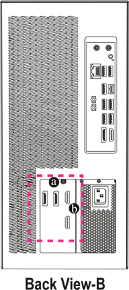 Pogled od zadaj &ndash; 2. del