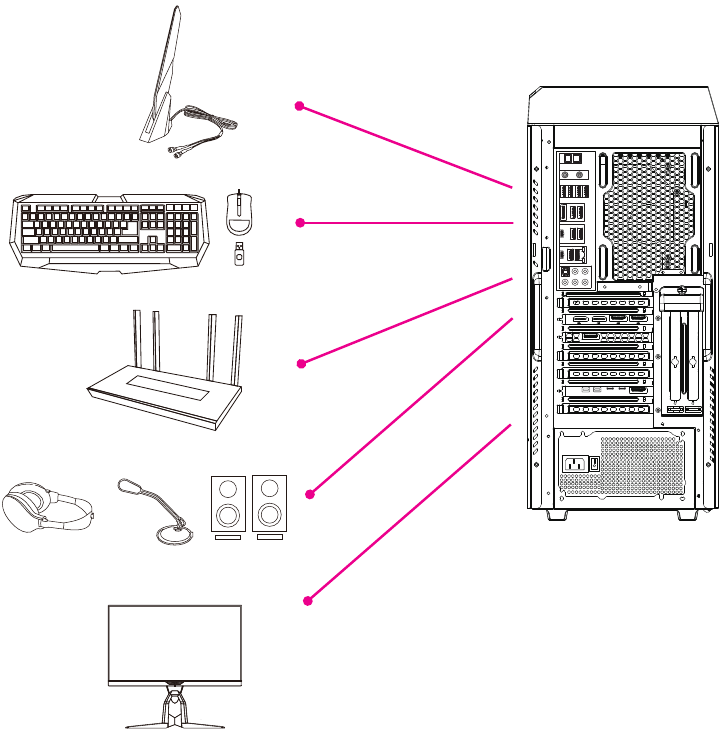 &Xi;&epsilon;&kappa;&iota;&nu;ώ&nu;&tau;&alpha;&sigmaf; - &Sigma;ύ&nu;&delta;&epsilon;&sigma;&eta; &pi;&epsilon;&rho;&iota;&phi;&epsilon;&rho;&epsilon;&iota;&alpha;&kappa;ώ&nu; &sigma;&upsilon;&sigma;&kappa;&epsilon;&upsilon;ώ&nu;