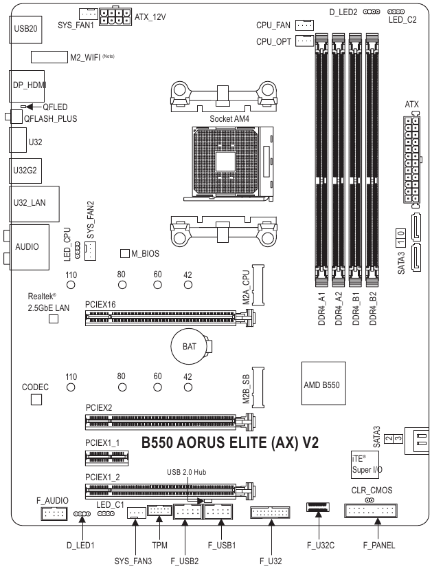 &Delta;&iota;ά&tau;&alpha;&xi;&eta; &mu;&eta;&tau;&rho;&iota;&kappa;ή&sigmaf; &pi;&lambda;&alpha;&kappa;έ&tau;&alpha;&sigmaf;