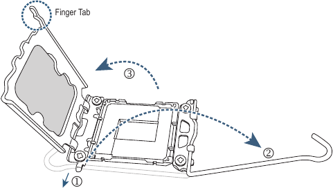 Installing the CPU - Step 1