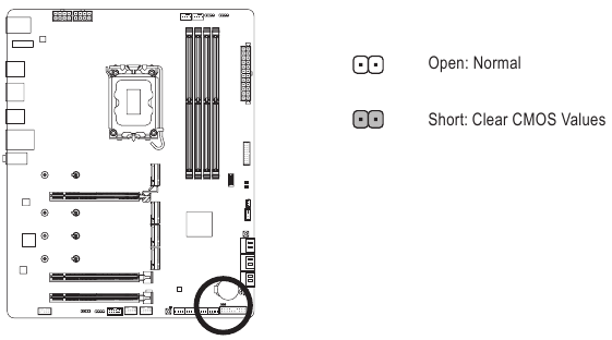 CLR CMOS (Clear CMOS Jumper)