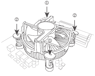 Instalace chladiče CPU