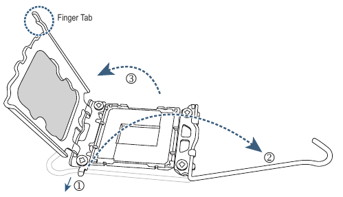 Instalace CPU - Krok 1