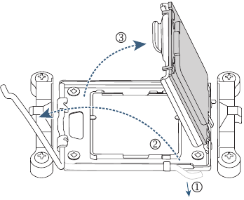 &Epsilon;&gamma;&kappa;&alpha;&tau;ά&sigma;&tau;&alpha;&sigma;&eta; &tau;&eta;&sigmaf; CPU - &Beta;ή&mu;&alpha; 1