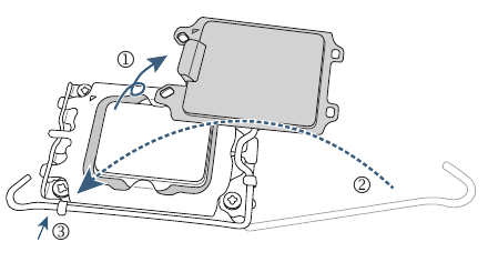 CPU - &Beta;ή&mu;&alpha; 3