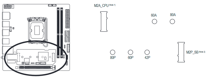 M2A_CPU/M2P_SB - &Beta;ή&mu;&alpha; 1