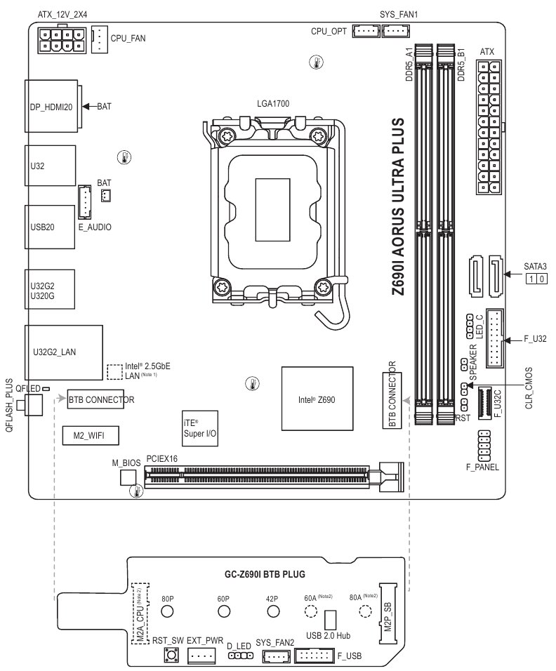 &Delta;&iota;ά&tau;&alpha;&xi;&eta; &mu;&eta;&tau;&rho;&iota;&kappa;ή&sigmaf; &pi;&lambda;&alpha;&kappa;έ&tau;&alpha;&sigmaf; - &Mu;έ&rho;&omicron;&sigmaf; 1