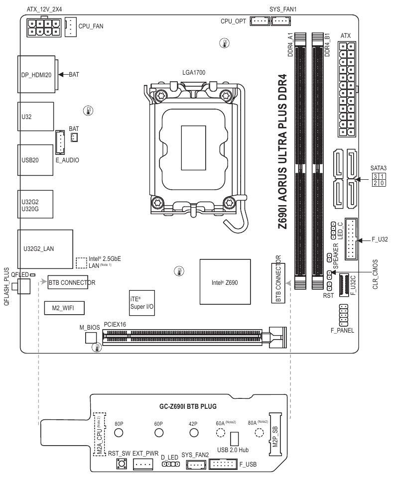 &Delta;&iota;ά&tau;&alpha;&xi;&eta; &mu;&eta;&tau;&rho;&iota;&kappa;ή&sigmaf; &pi;&lambda;&alpha;&kappa;έ&tau;&alpha;&sigmaf; - &Mu;έ&rho;&omicron;&sigmaf; 2