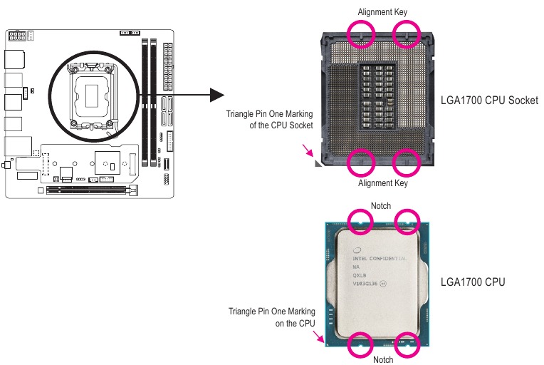 &Sigma;&eta;&mu;&epsilon;&iota;ώ&sigma;&tau;&epsilon; &tau;&omicron;&nu; &pi;&rho;&omicron;&sigma;&alpha;&nu;&alpha;&tau;&omicron;&lambda;&iota;&sigma;&mu;ό &tau;&eta;&sigmaf; CPU