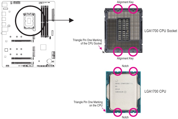 &Pi;&rho;&omicron;&sigma;&alpha;&nu;&alpha;&tau;&omicron;&lambda;&iota;&sigma;&mu;ό&sigmaf; CPU