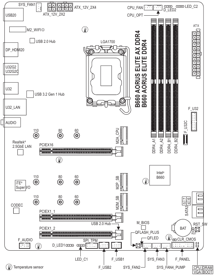 &Delta;&iota;ά&tau;&alpha;&xi;&eta; &sigma;&upsilon;&sigma;&kappa;&epsilon;&upsilon;ή&sigmaf;