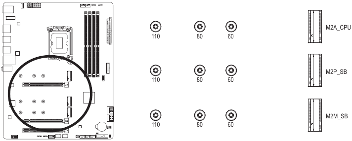 &Delta;&iota;ά&tau;&alpha;&xi;&eta; &alpha;&kappa;ί&delta;&omega;&nu; &upsilon;&pi;&omicron;&delta;&omicron;&chi;ώ&nu; M2 Socket 3