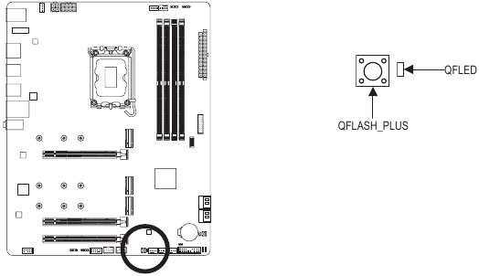 &Theta;έ&sigma;&eta; &kappa;&omicron;&upsilon;&mu;&pi;&iota;&omicron;ύ Q-Flash Plus