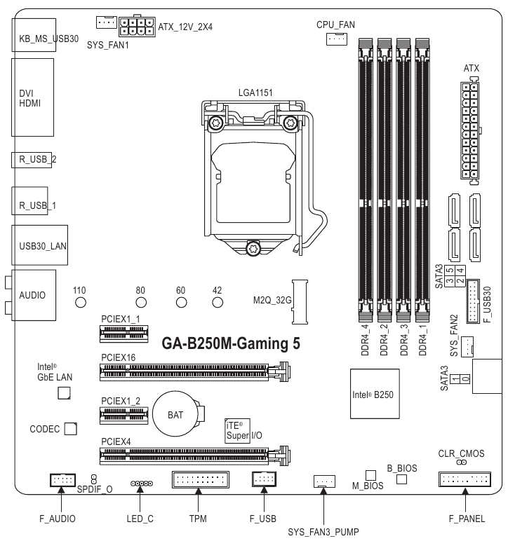 &Delta;&iota;ά&tau;&alpha;&xi;&eta; &Mu;&eta;&tau;&rho;&iota;&kappa;ή&sigmaf; &Kappa;ά&rho;&tau;&alpha;&sigmaf;