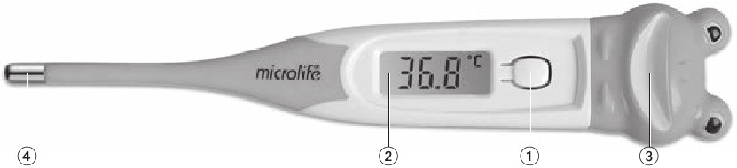 Description of this Device