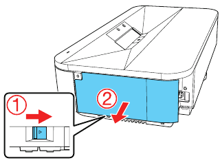 Washa projekta yako - Hatua ya 1