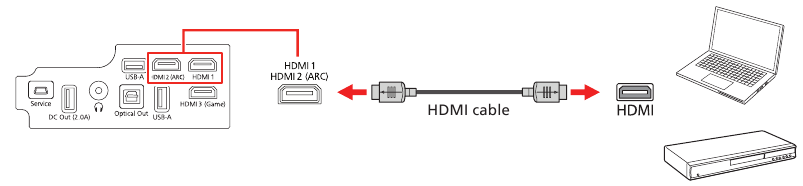 Kifaa cha video au kompyuta