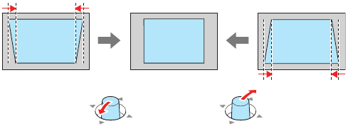 Tasvirni sozlash - 5-qadam