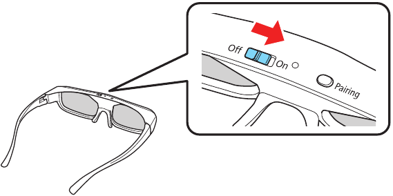 3D tasvirlarni ko'rish