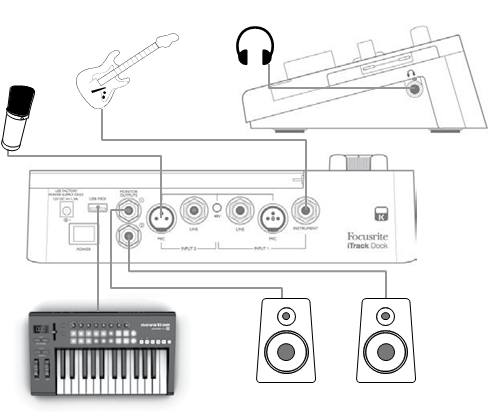 Focusrite iTrack Dock Studio Pack - Manual del Grabador de Audio para ...