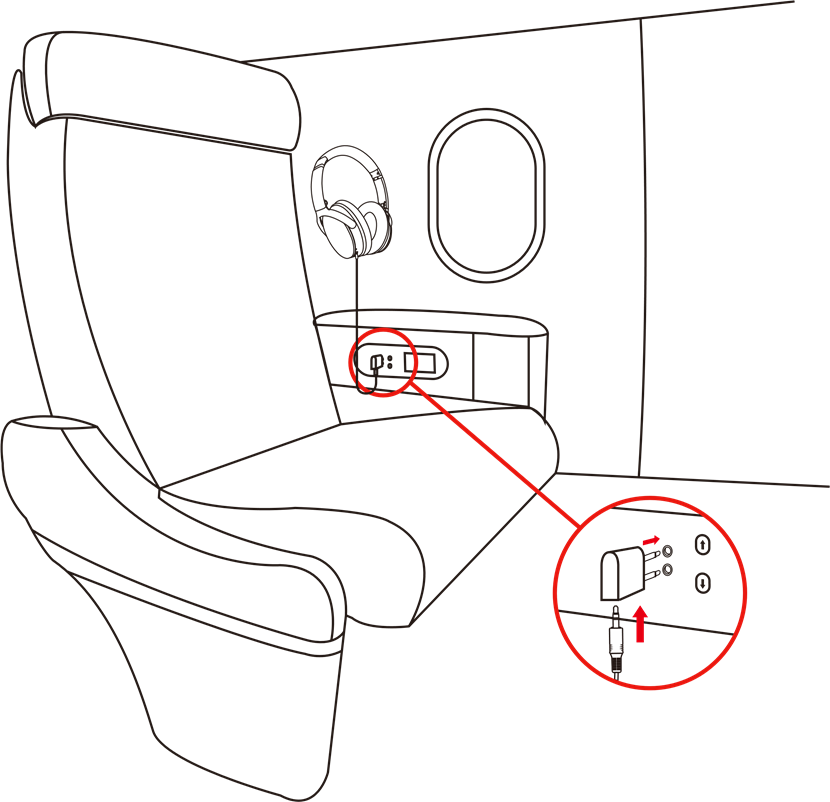 Priključak avionskog adaptera