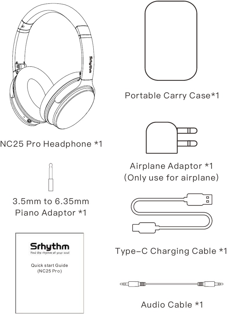 &Scaron;to se nalazi u kutiji