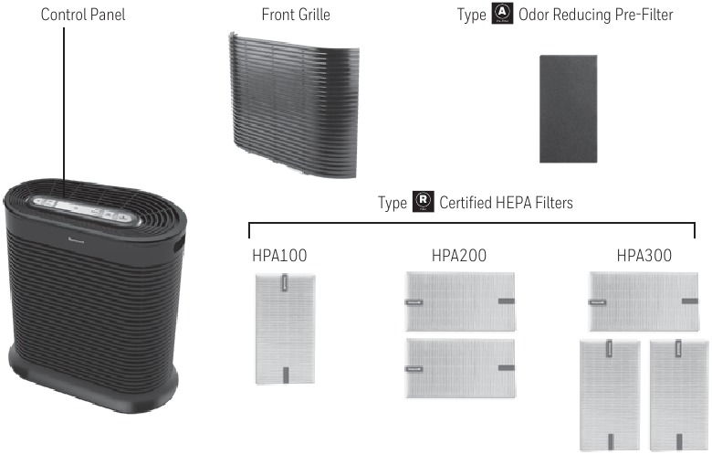 CONHE&Ccedil;A SEU DISPOSITIVO - HPA100/200/300