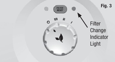 ЕЛЕКТРОНЕН НАПОМНИТЕЛ ЗА СМЯНА НА ФИЛТЪРА