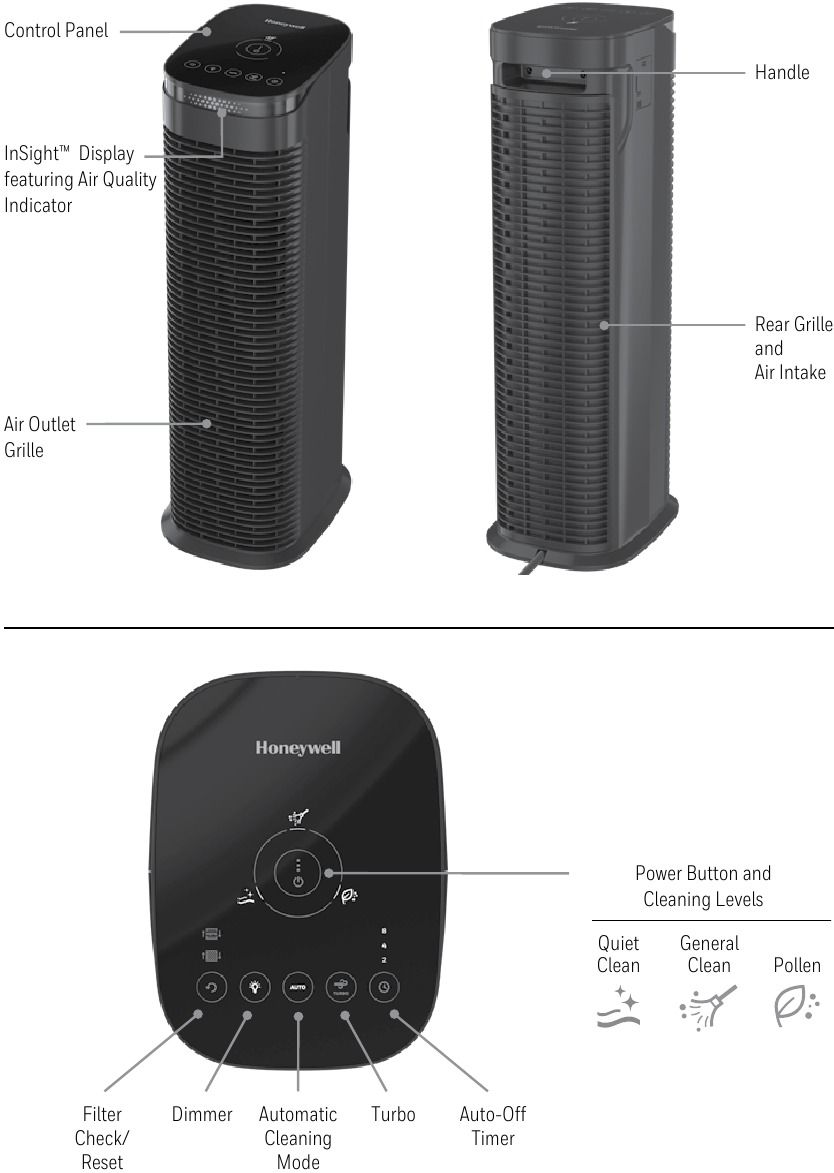 CONHECENDO SEU PURIFICADOR DE AR - Parte 1