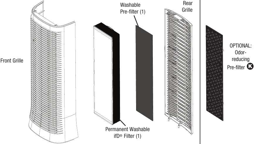 SEU PURIFICADOR DE AR