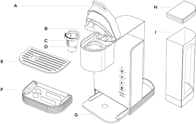 K&bull;ICED&trade; Elementi Essenziali