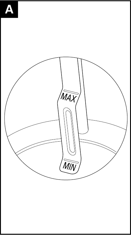 wskaźnik poziomu wody