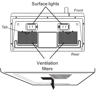 A sz&iacute;v&oacute;szűrők tiszt&iacute;t&aacute;sa &ndash; 1. l&eacute;p&eacute;s