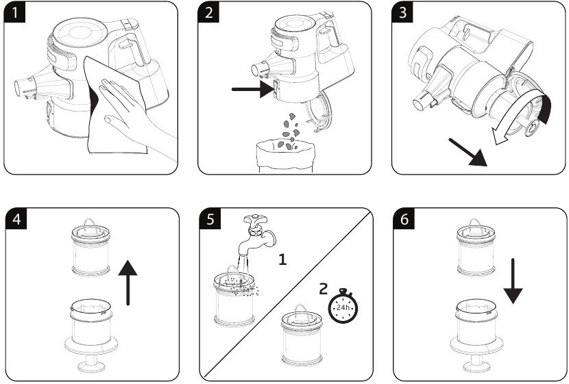 Cleaning and care - Part 1