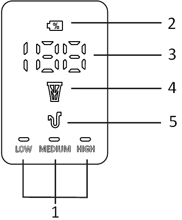 Indik&aacute;tory LED obrazovky