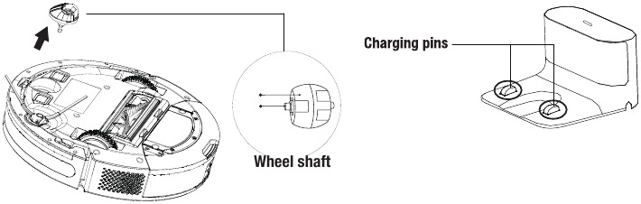 Rengj&oslash;ring av forhjulet