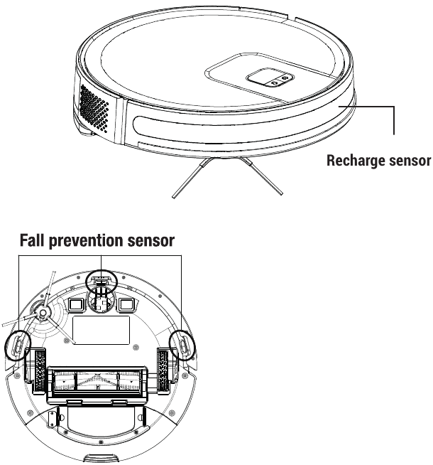 Rengj&oslash;ring av sensorene