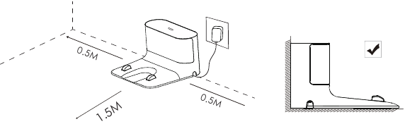 Installasjon &ndash; Plassering av ladestasjon