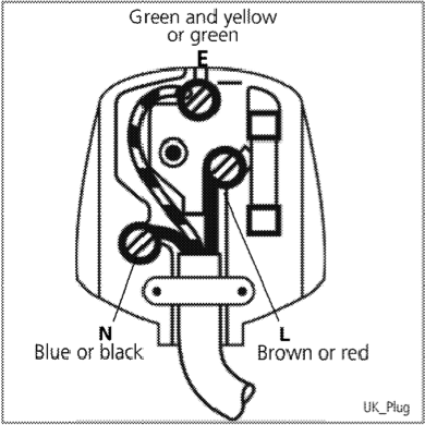 Ki&scaron;tuko laidai