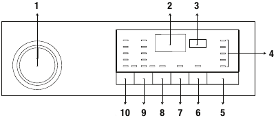 Beko WTK94121W - Freestanding 9kg 1400rpm Washing Machine Manual ...
