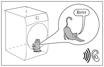 Arbejdende kompressor