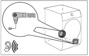 Arbejdende bl&aelig;sere