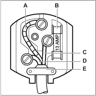 ELEKTROMOS CSATLAKOZTAT&Aacute;S