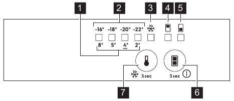 NADZORNA PLO&Scaron;ČA