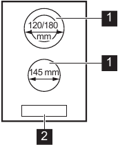 ОПИСАНИЕ НА ПРОДУКТА - Разположение на повърхността за готвене