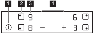 Control panel layout