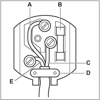 ОРНАТУ - ЭЛЕКТРЛІК ҚОСЫЛЫМ