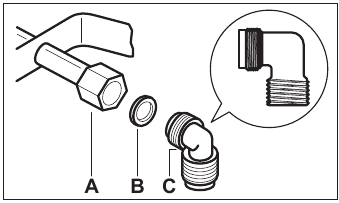 ОРНАТУ - ГАЗ ҚОСЫЛЫМЫ